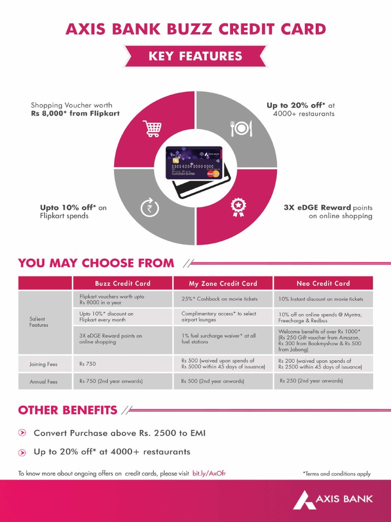 Axis Bank Burgundy Debit Cardholders Now Get Two For The Price Of One Buy One Movie Ticket And Get One Free Click On The Image T Debit Movie Tickets Axis Bank