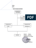 Struktur Organisasi PMKP.2018