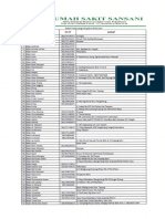 Daftar Faskes yang merujuk ke RS Sansani