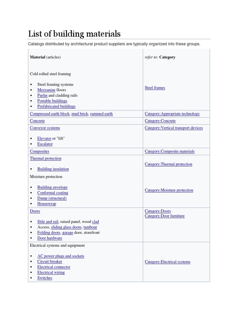 List of Building Materials PDF Masonry Framing (Construction)