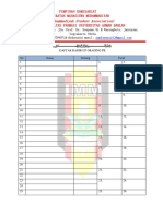 Presensi Rapat (Up Grading PK)