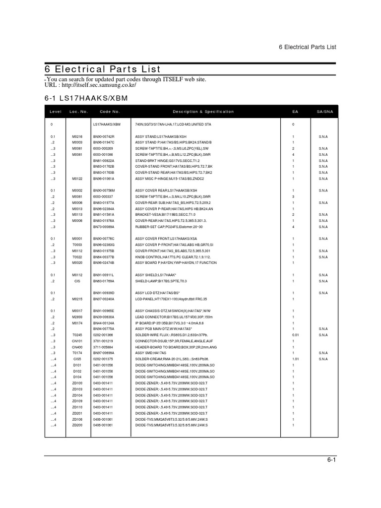 Electrical Part List PDF | PDF | Airship | Aerostats