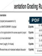 Oral Rubrics