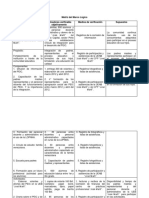 Matriz Del Marco Logico