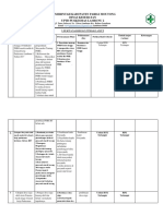 Pdca 2017-1