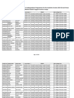 Provisionally Admitted Students and SSSC Venues