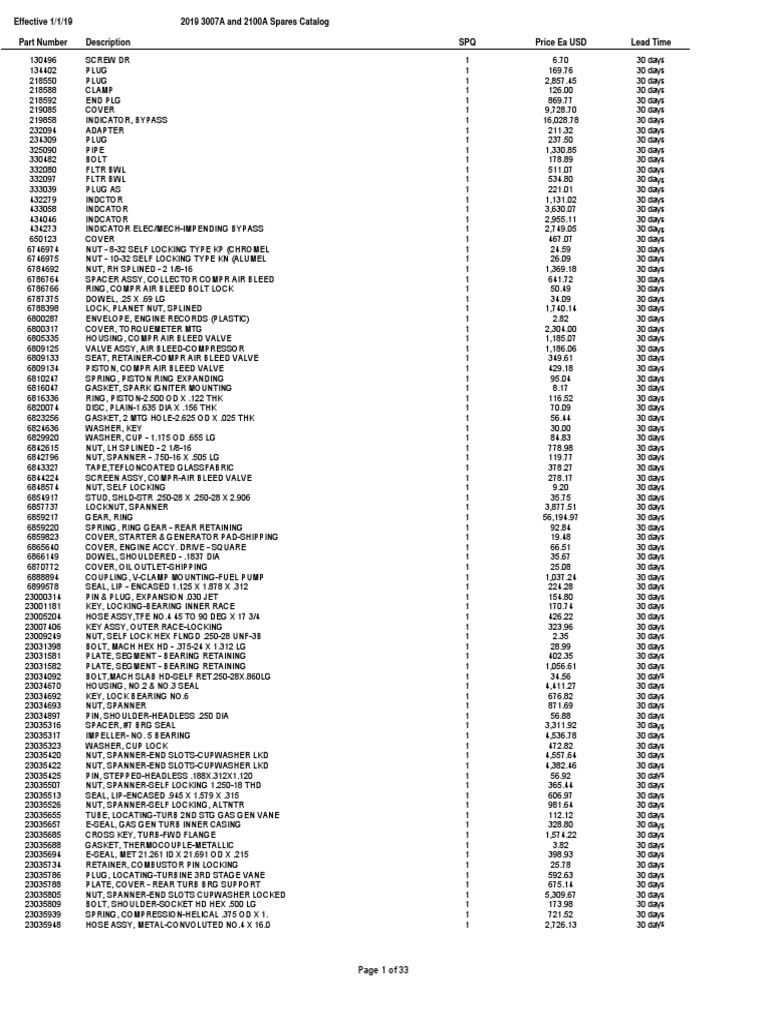 Rolls-Royce AE 3007 & 2100A Parts List | PDF | Turbine | Propeller