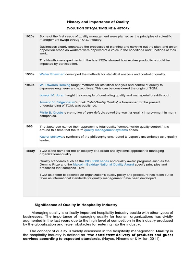 History and Significance of Quality Management | PDF | Quality ...