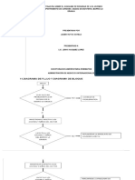 Diapositivas Diagrama de Flujo Drogas