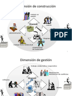 Resumen Gestion de Proyectos 19-6-19