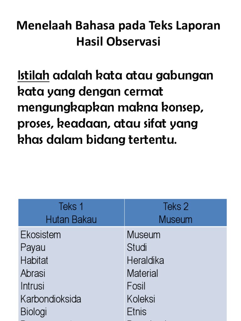 Istilah Dari Teks 1 Dan 2