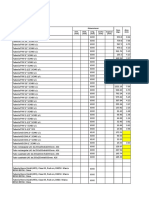 Tablas de dimensiones y pesos de tuberías y perfiles estructurales