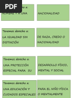Derechos de Los Niños