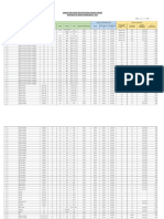 Formato de Inventario II.ee 33468 2019