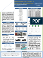 Milling Process Parameters Poster