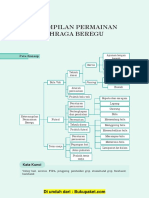 Bab 1 Keterampilan Permainan dan Olahraga Beregu.pdf