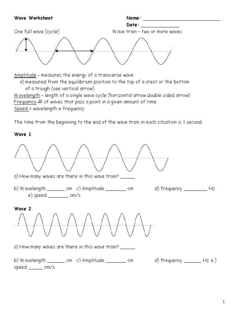 21g wavelength Inside Waves Worksheet Answer Key