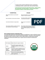 Organic Vs PDF