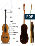 Partes de La Guitarra