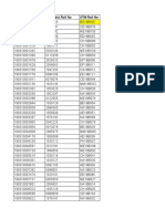 Application Number vs. Roll Number