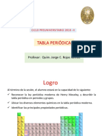 (4) Tabla Periodica-1.pdf