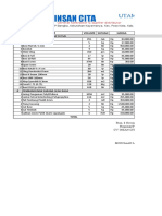 Microsoft Office Excel Worksheet Baru