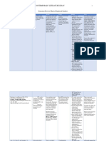 Section 3 - Empirical Study Matrix