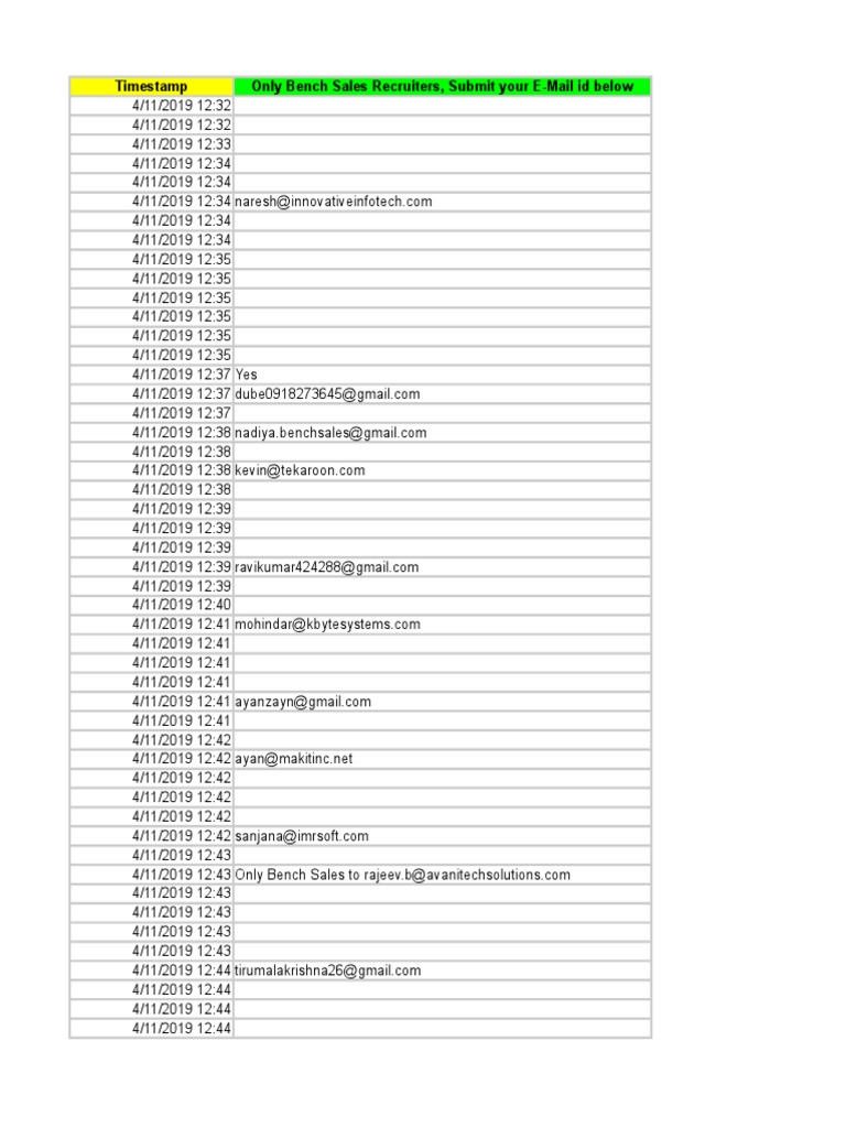 Bench Sales & IT Recruiters Database 1 (1) Business