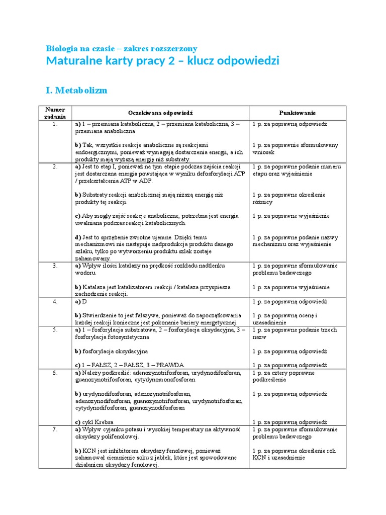 Karty Pracy Ucznia Biologia Na Czasie Odpowiedzi