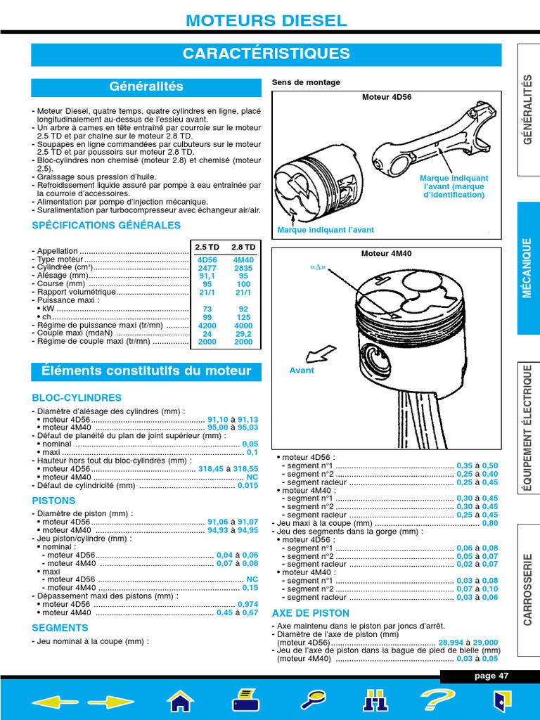 Schema Calage Pompe Injection Pajero 3 2 Did Mitsubishi Montero Pajero 1991-2000 PDF | PDF | Pompe | Organe d'un moteur  à explosion