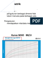 Antropometri KPSP Crs Last Tutor Babay