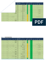 Matriz de Id de Riesgos y Valoracion de Peligros........