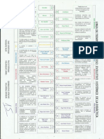 linea de tiempo.pdf