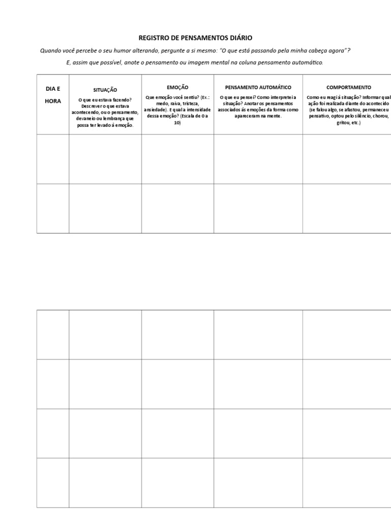 Registro de Pensamentos Diários - RPD | PDF