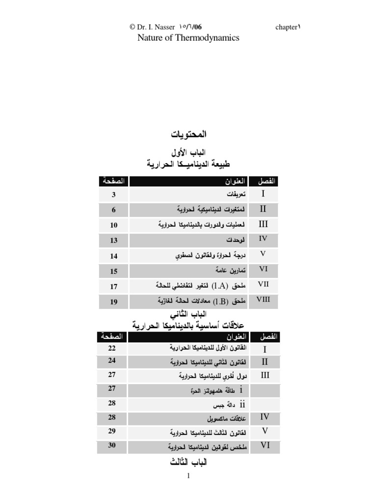 Sm Chapter All Pdf Pdf
