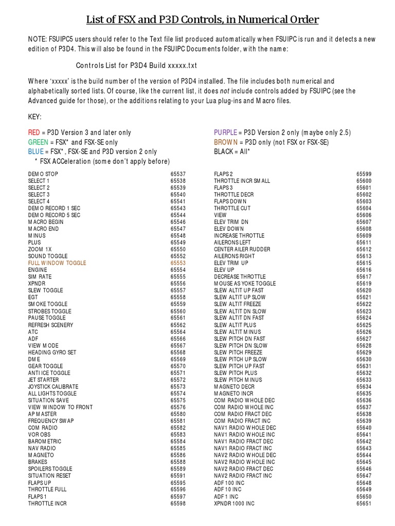 The 2016 List of FSX and P3D Controls | PDF | Flight Control Surfaces ...