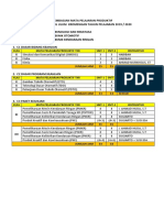 Mapel Produktif MM-TKR (18-06-2019)