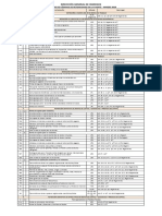 CATÁLOGO CÓDIGOS DE RETENCIONES - DMI-V2.0- MARZO 2019.PDF