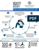 Infografía Sobre La Depresión