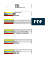 Peligros y riesgos.xlsx