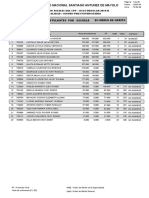 Reporte Por Especialidad Resultados Finales Del Cpu - Ciclo Regular 2019-II