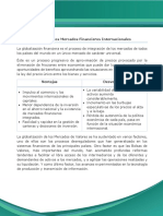 La Globalización en Los Mercados Financieros Internacionales