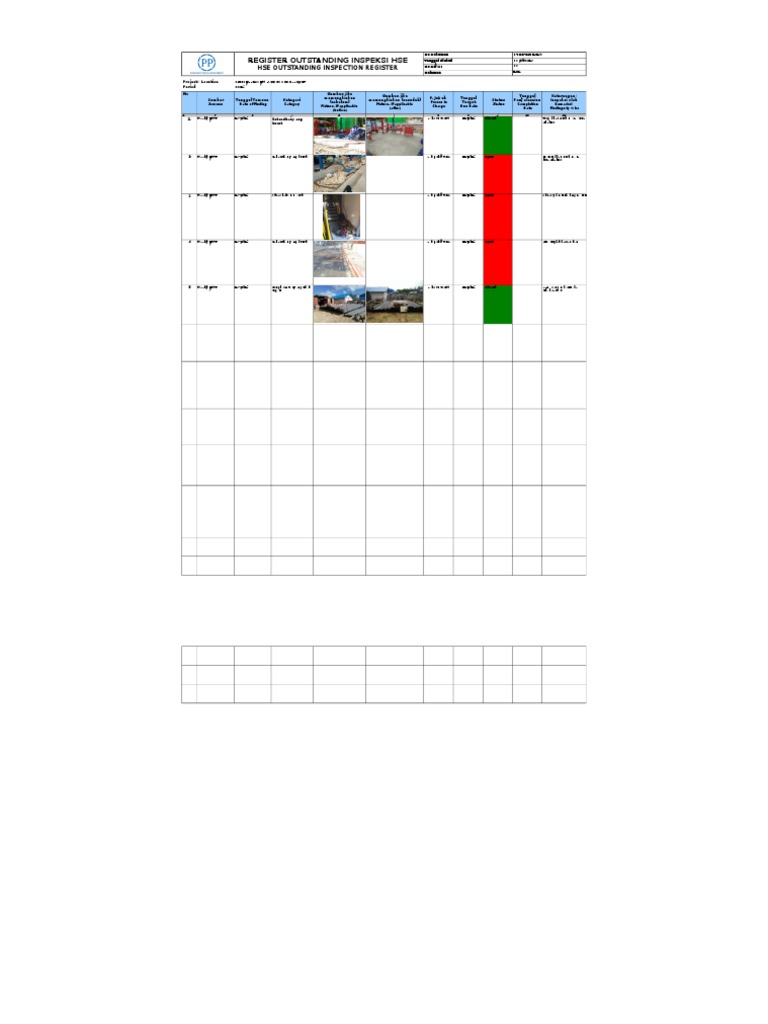 MWT 18 Juli 2019 F-Fdh-Hse-181-0 Hse Outstanding Insp. Reg - Site Biak ...
