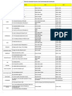 Jadwal Prakter Mandiri Rumkit 2019