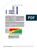 SSYMA-P02.01-F02 Identificación de Peligros, Evaluación de Riesgos y Medidas de Control V4