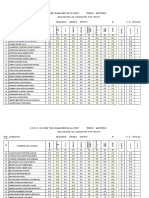 Concentrados Listas de Promedios