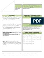 Unit Plan Template