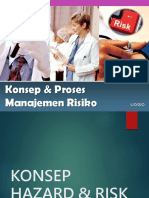 Konsep & Proses Manajemen Risiko 2019