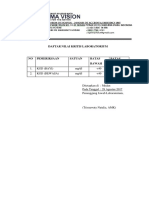 Daftar Nilai Kritis Laboratorium