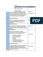 Procedimiento de Auditoria 2